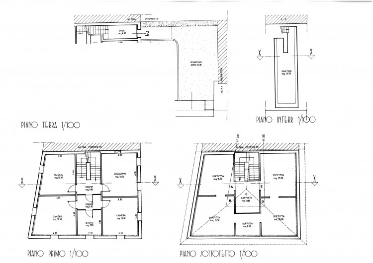 Agenzia immobiliare politi